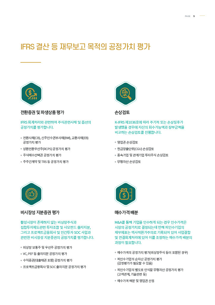 Contents image